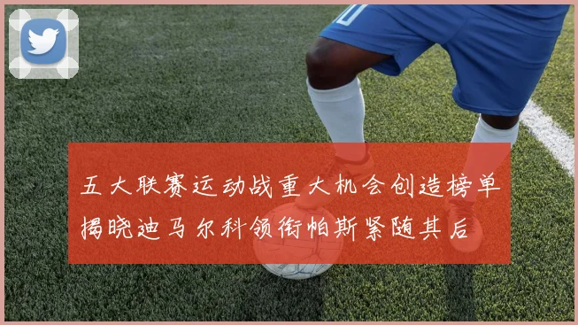 五大联赛运动战重大机会创造榜单揭晓迪马尔科领衔帕斯紧随其后